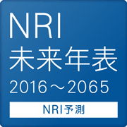 NRI未来年表　NRI予測