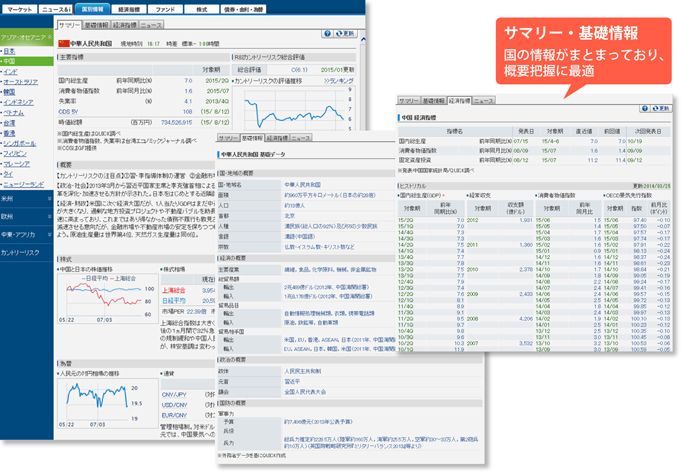 日経テレコン ヘルプ 専門情報 Quick